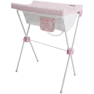 Banheira Slim Plus Rosa – Kiddo