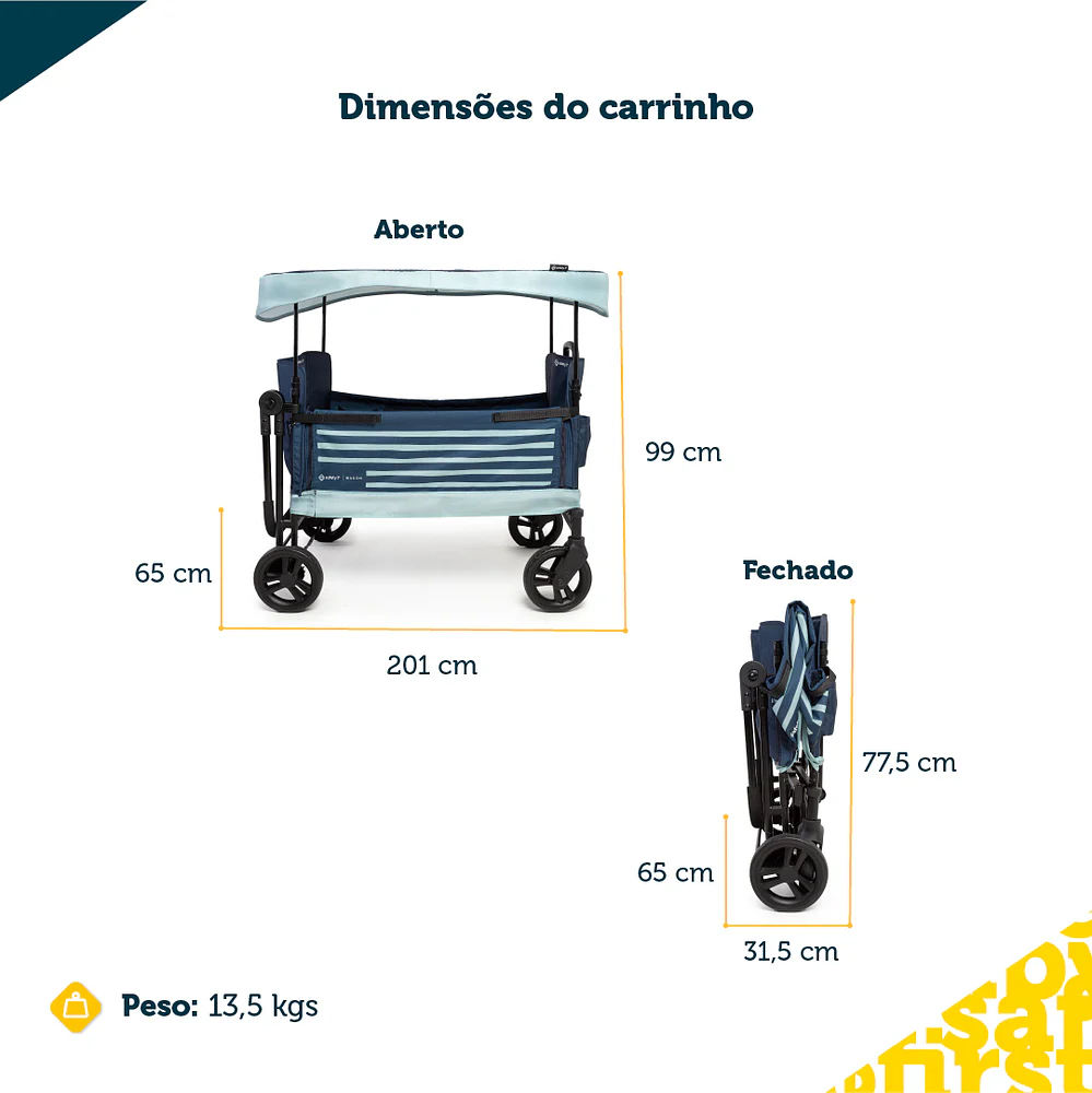 Carrinho Multiuso Wagon Grey – Safety - Image 7